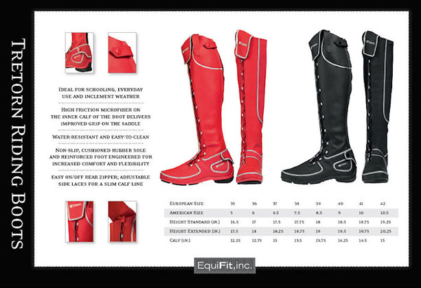 Equifit