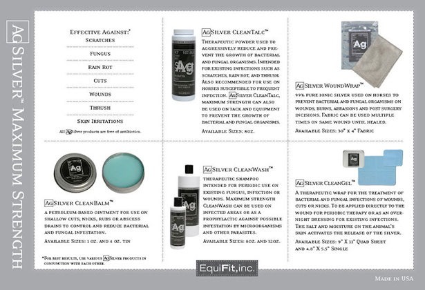 Equifit