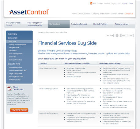 Asset Control