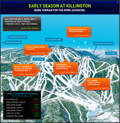 Killington