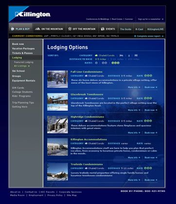 Killington Subpage